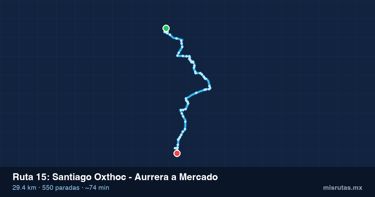 Mapa del recorrido de la ruta 15 de Santiago Oxthoc - Aurrera a Mercado, 29.4 km y 550 paradas