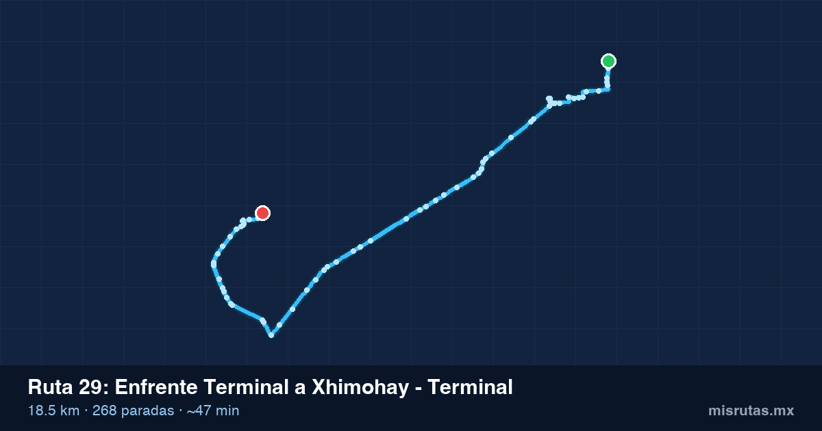 Mapa del recorrido de la ruta 29 de Enfrente Terminal a Xhimohay - Terminal, 18.5 km y 268 paradas