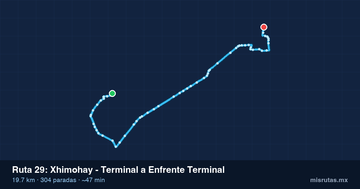 Mapa del recorrido de la ruta 29 de Xhimohay - Terminal a Enfrente Terminal, 19.7 km y 304 paradas