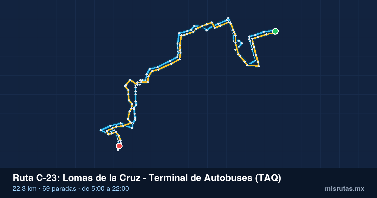 Mapa del recorrido de la ruta C-23 de Qrobús en Querétaro, Lomas de la Cruz – Terminal de Autobuses (TAQ)