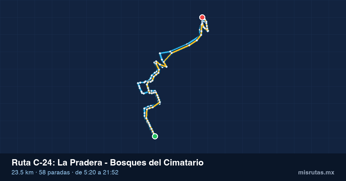 Mapa del recorrido de la ruta C-24 de Qrobús en Querétaro, La Pradera – Bosques del Cimatario