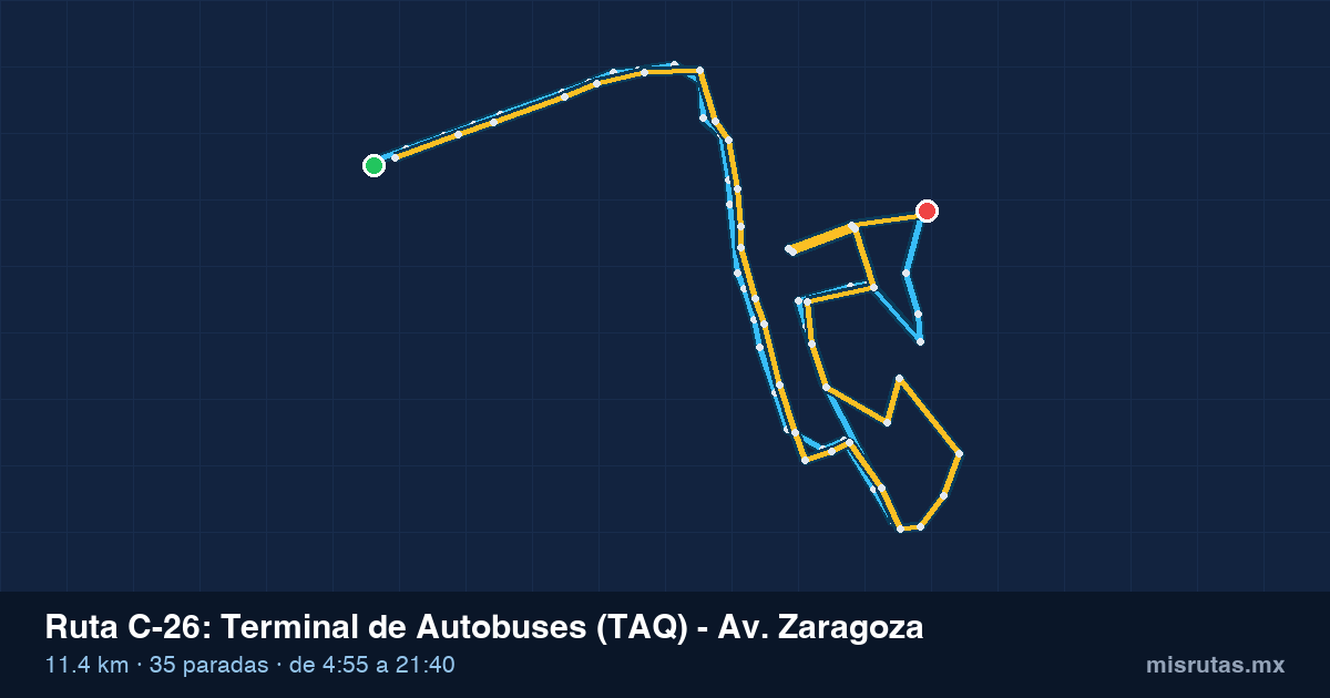 Mapa del recorrido de la ruta C-26 de Qrobús en Querétaro, Terminal de Autobuses (TAQ) – Av. Zaragoza