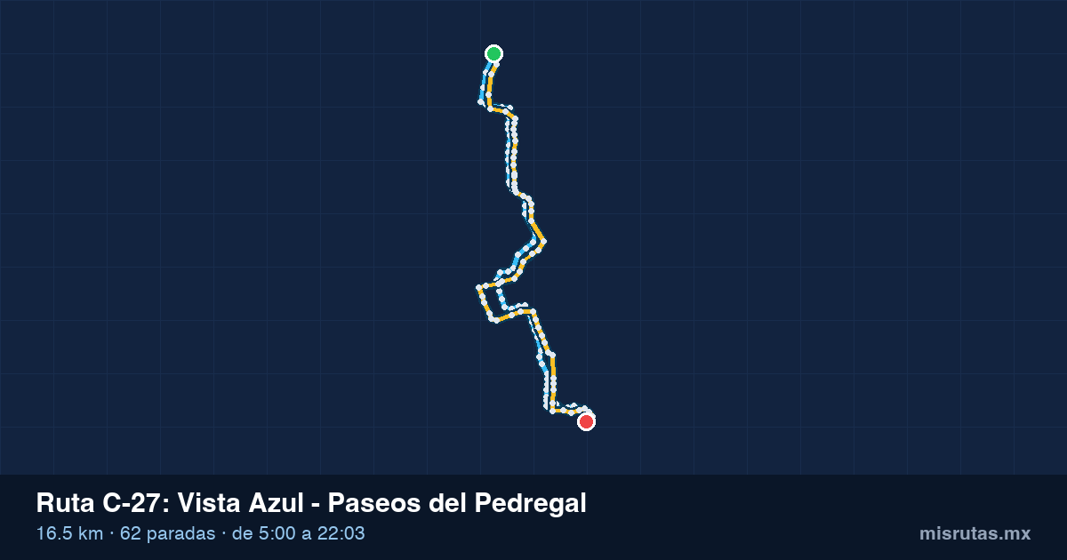 Mapa del recorrido de la ruta C-27 de Qrobús en Querétaro, Vista Azul – Paseos del Pedregal