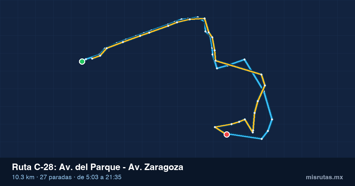 Mapa del recorrido de la ruta C-28 de Qrobús en Querétaro, Av. del Parque – Av. Zaragoza