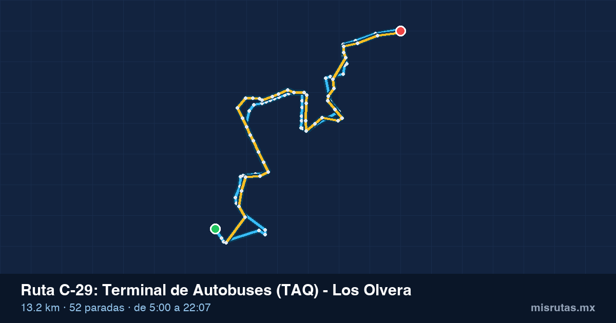 Mapa del recorrido de la ruta C-29 de Qrobús en Querétaro, Terminal de Autobuses (TAQ) – Los Olvera