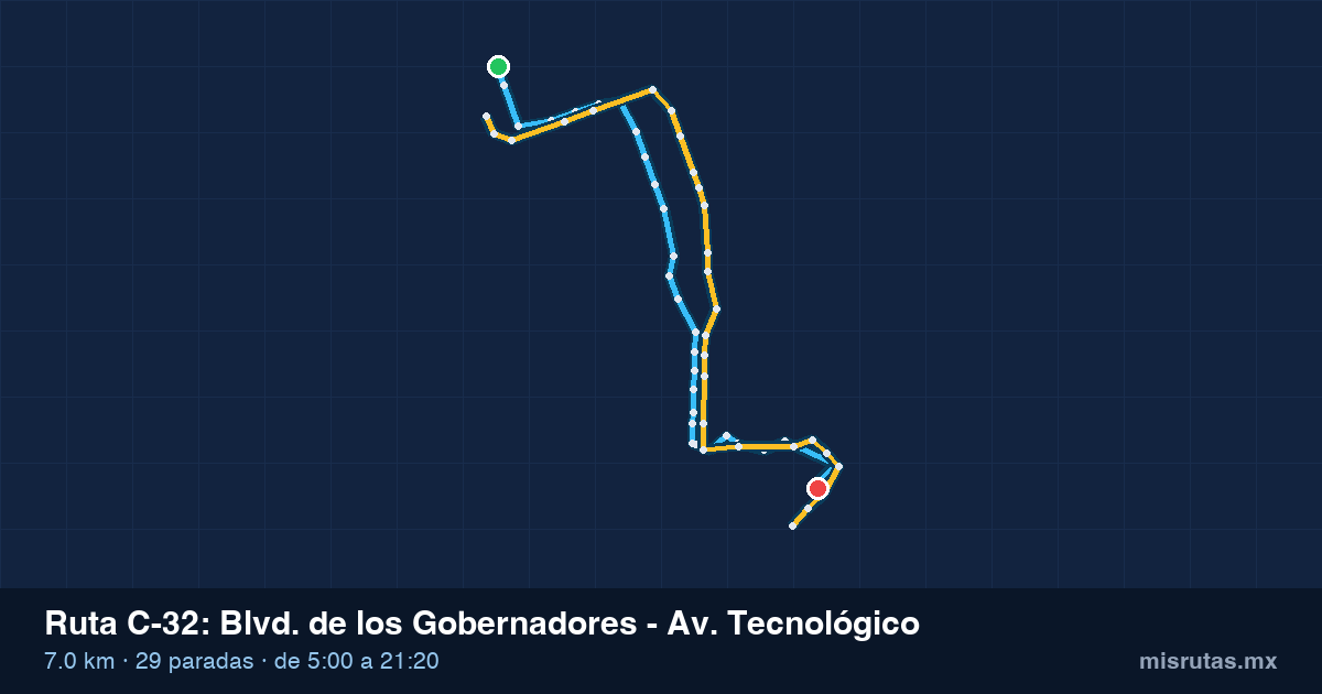 Mapa del recorrido de la ruta C-32 de Qrobús en Querétaro, Blvd. de los Gobernadores – Av. Tecnológico