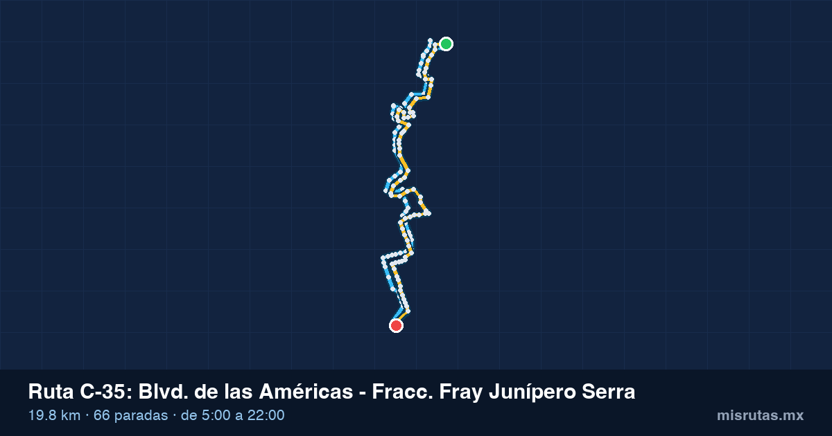 Mapa del recorrido de la ruta C-35 de Qrobús en Querétaro, Blvd. de las Américas – Fracc. Fray Junípero Serra