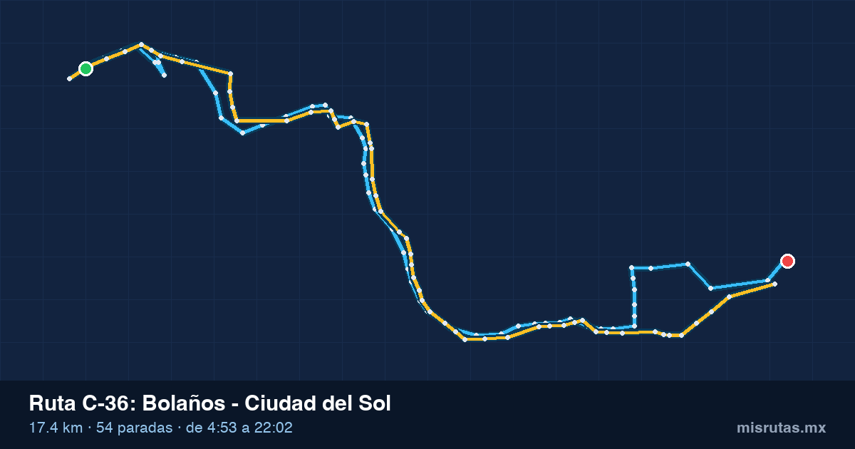 Mapa del recorrido de la ruta C-36 de Qrobús en Querétaro, Bolaños – Ciudad del Sol