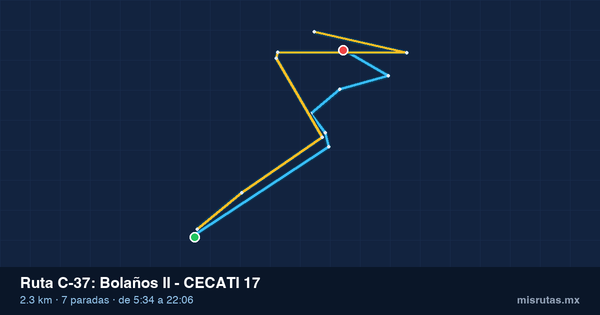 Mapa del recorrido de la ruta C-37 de Qrobús en Querétaro, Bolaños II – CECATI 17