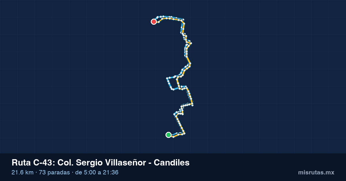 Mapa del recorrido de la ruta C-43 de Qrobús en Querétaro, Col. Sergio Villaseñor – Candiles