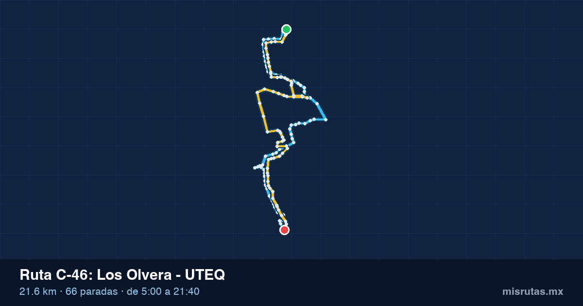 Mapa del recorrido de la ruta C-46 de Qrobús en Querétaro, Los Olvera – UTEQ