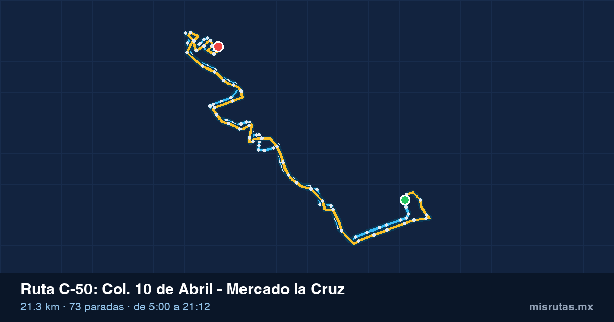 Mapa del recorrido de la ruta C-50 de Qrobús en Querétaro, Col. 10 de Abril – Mercado la Cruz