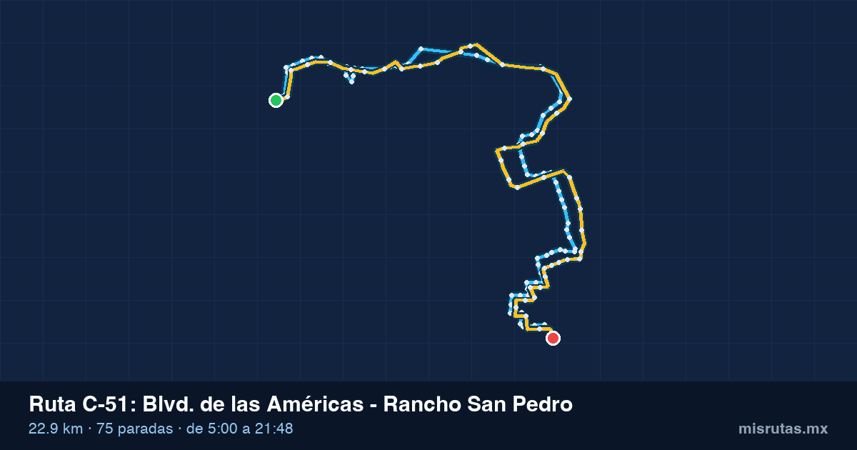 Mapa del recorrido de la ruta C-51 de Qrobús en Querétaro, Blvd. de las Américas – Rancho San Pedro