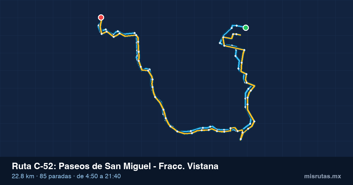 Mapa del recorrido de la ruta C-52 de Qrobús en Querétaro, Paseos de San Miguel – Fracc. Vistana