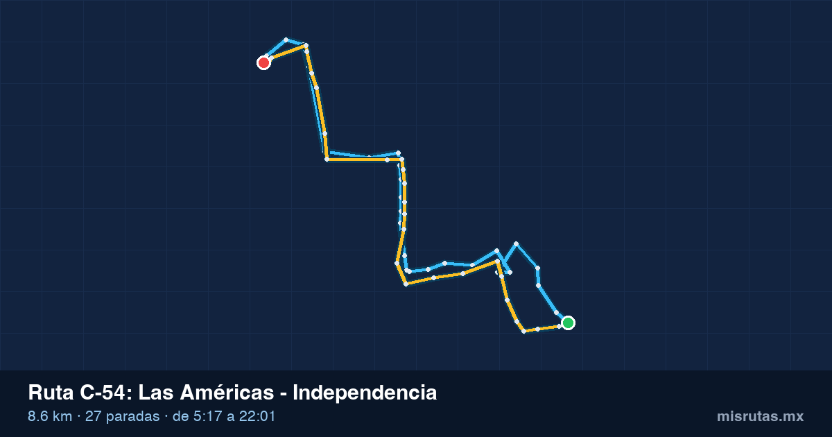 Mapa del recorrido de la ruta C-54 de Qrobús en Querétaro, Las Américas – Independencia
