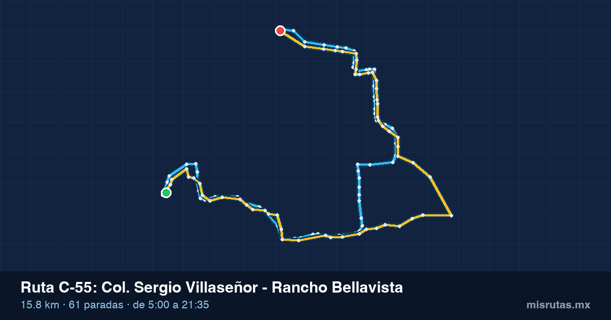 Mapa del recorrido de la ruta C-55 de Qrobús en Querétaro, Col. Sergio Villaseñor – Rancho Bellavista