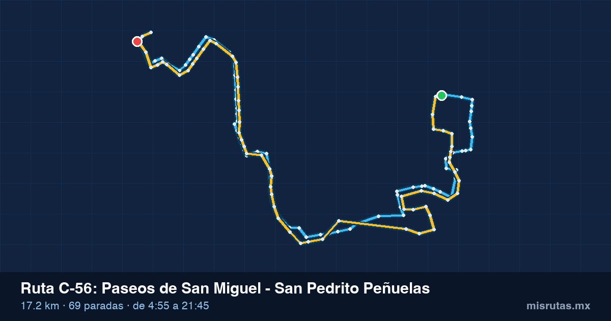 Mapa del recorrido de la ruta C-56 de Qrobús en Querétaro, Paseos de San Miguel – San Pedrito Peñuelas