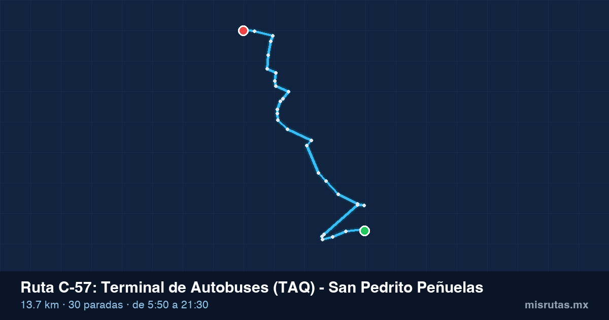 Mapa del recorrido de la ruta C-57 de Qrobús en Querétaro, Terminal de Autobuses (TAQ) – San Pedrito Peñuelas