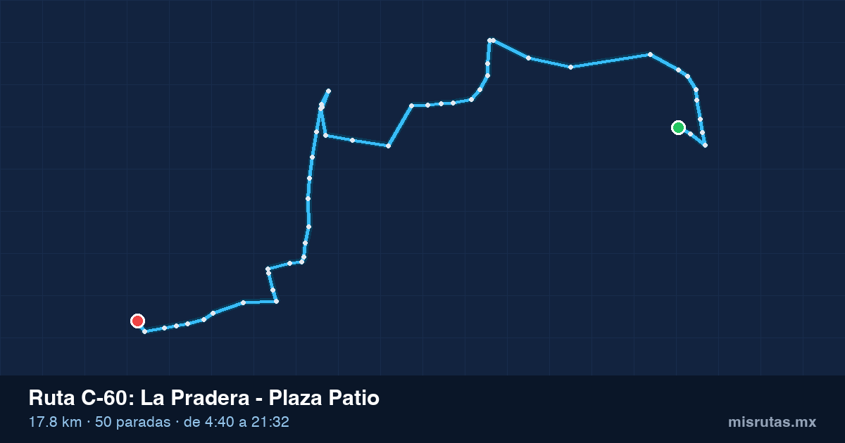 Mapa del recorrido de la ruta C-60 de Qrobús en Querétaro, La Pradera – Plaza Patio