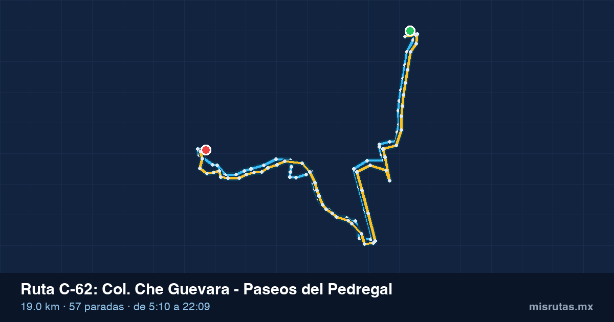 Mapa del recorrido de la ruta C-62 de Qrobús en Querétaro, Col. Che Guevara – Paseos del Pedregal