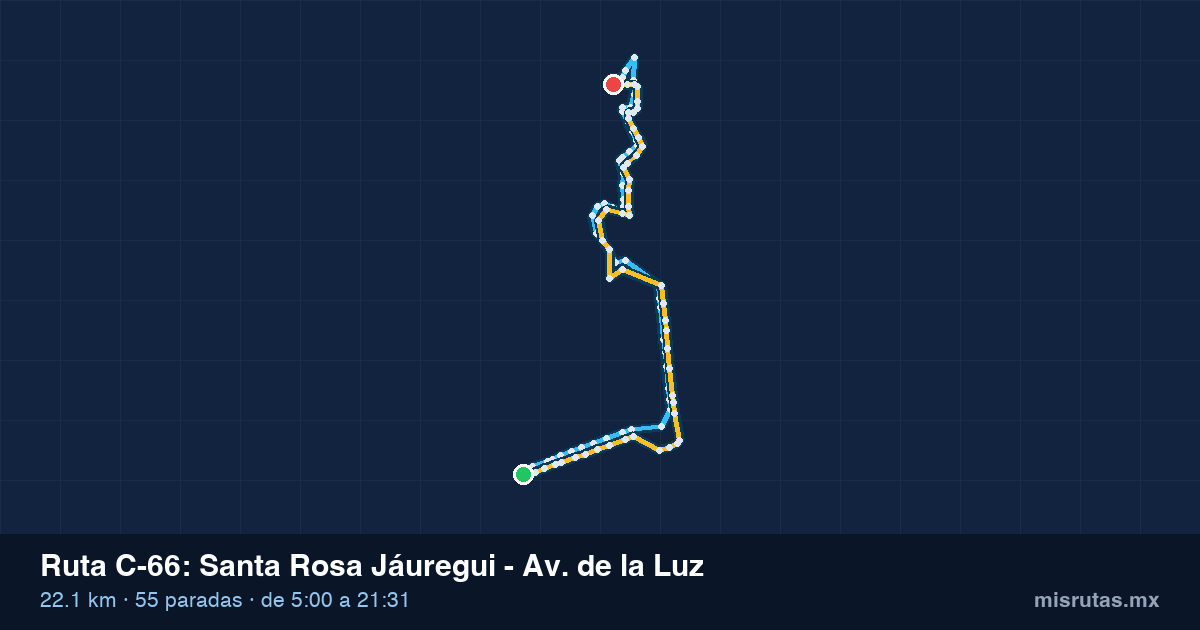 Mapa del recorrido de la ruta C-66 de Qrobús en Querétaro, Santa Rosa Jáuregui – Av. de la Luz