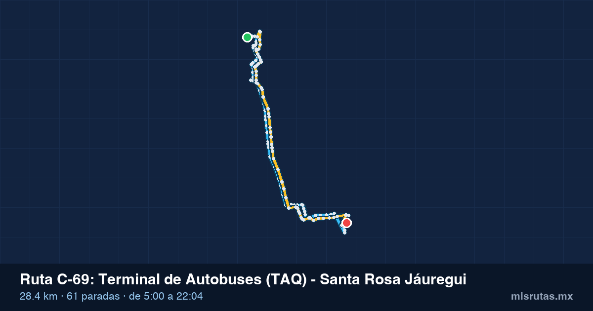 Mapa del recorrido de la ruta C-69 de Qrobús en Querétaro, Terminal de Autobuses (TAQ) – Santa Rosa Jáuregui