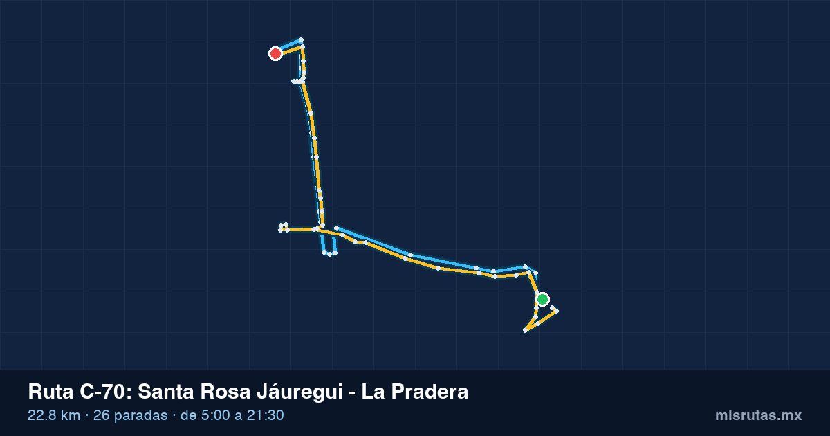 Mapa del recorrido de la ruta C-70 de Qrobús en Querétaro, Santa Rosa Jáuregui – La Pradera