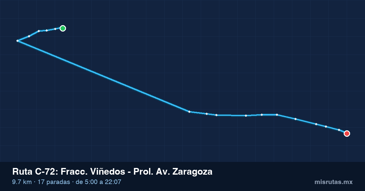 Mapa del recorrido de la ruta C-72 de Qrobús en Querétaro, Fracc. Viñedos – Prol. Av. Zaragoza