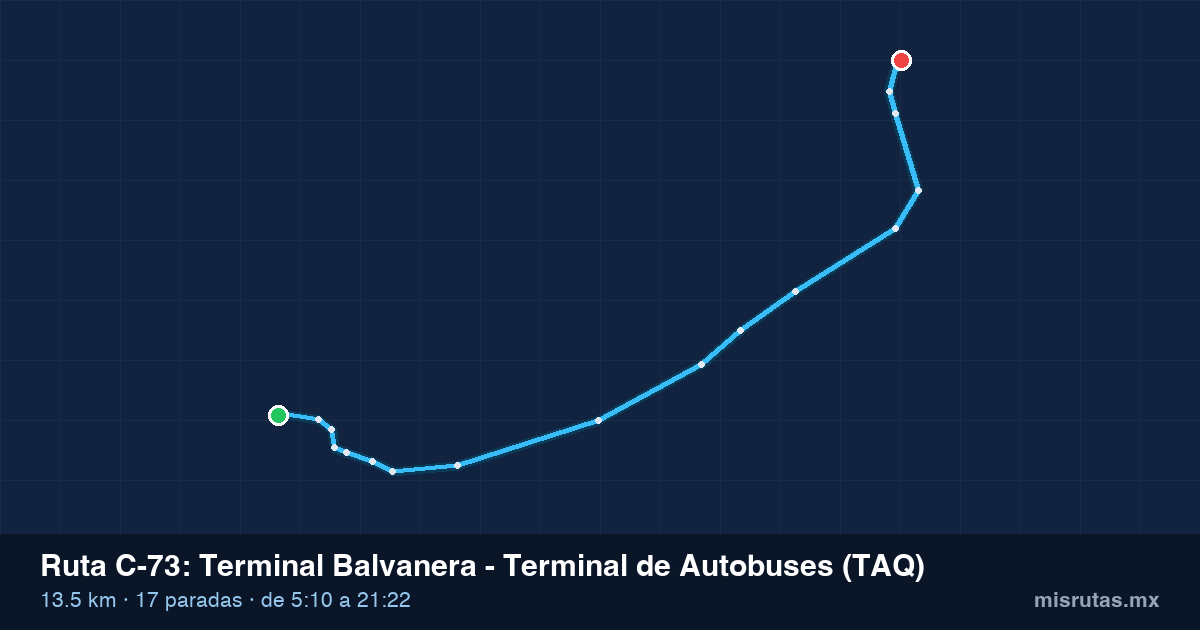 Mapa del recorrido de la ruta C-73 de Qrobús en Querétaro, Terminal Balvanera – Terminal de Autobuses (TAQ)