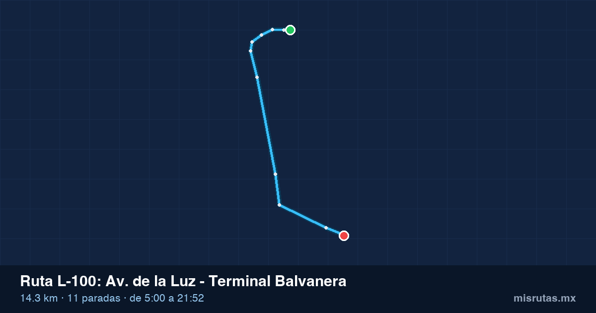 Mapa del recorrido de la ruta L-100 de Qrobús en Querétaro, Av. de la Luz – Terminal Balvanera
