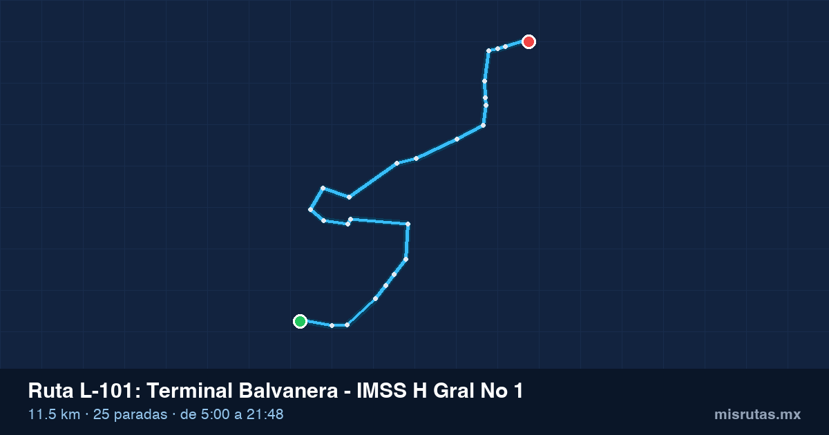 Mapa del recorrido de la ruta L-101 de Qrobús en Querétaro, Terminal Balvanera – IMSS H Gral No 1
