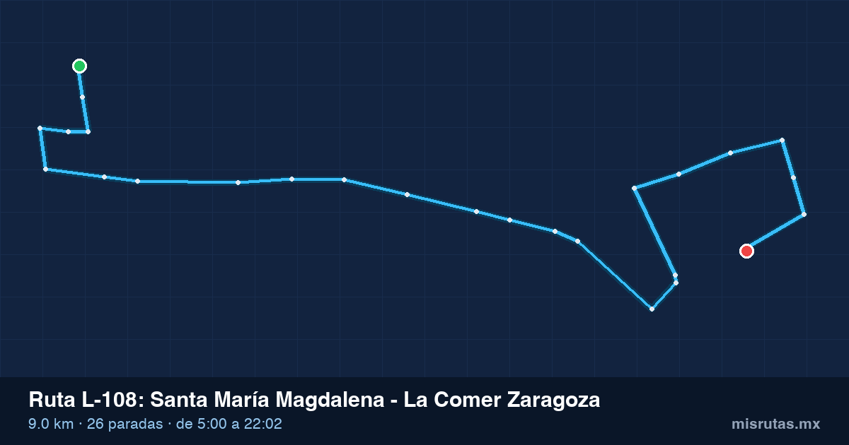 Mapa del recorrido de la ruta L-108 de Qrobús en Querétaro, Santa María Magdalena – La Comer Zaragoza