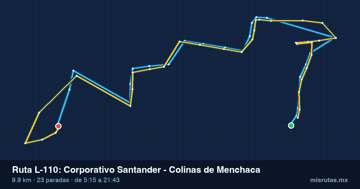 Mapa del recorrido de la ruta L-110 de Qrobús en Querétaro, Corporativo Santander – Colinas de Menchaca