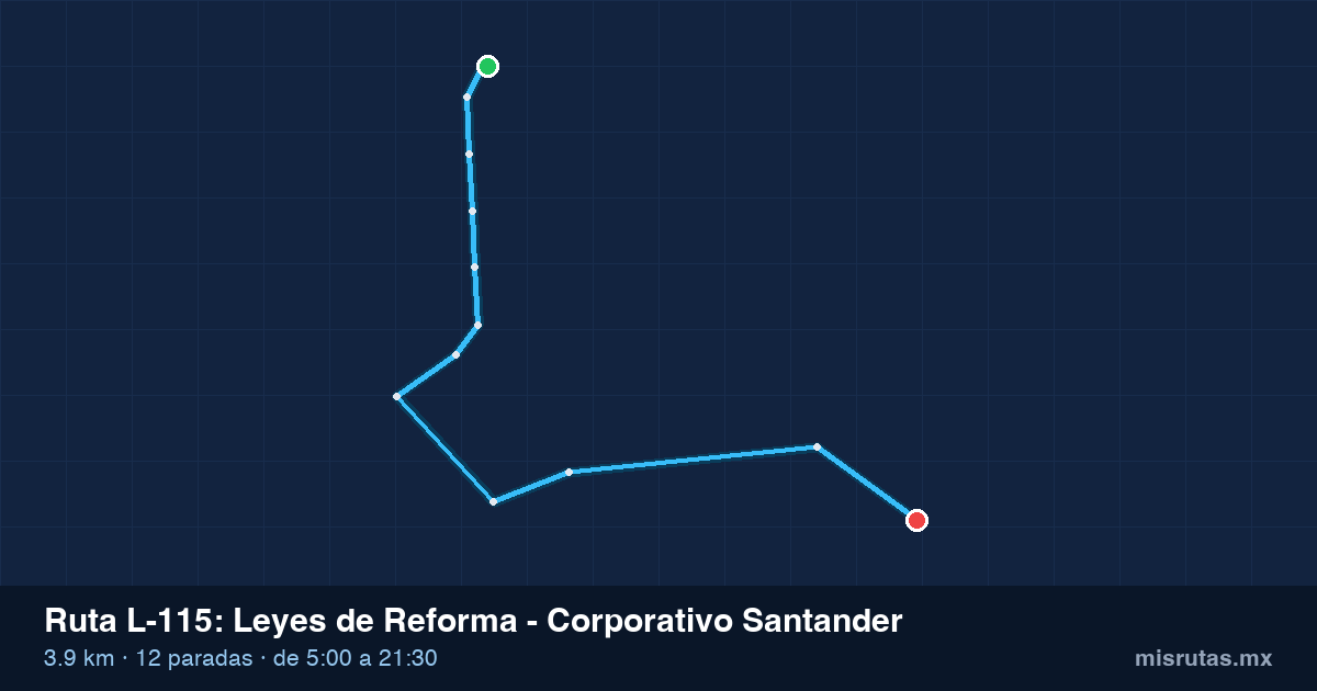 Mapa del recorrido de la ruta L-115 de Qrobús en Querétaro, Leyes de Reforma – Corporativo Santander