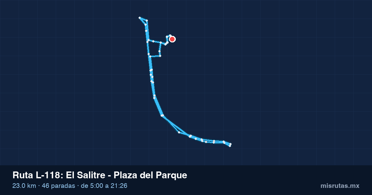 Mapa del recorrido de la ruta L-118 de Qrobús en Querétaro, El Salitre – Plaza del Parque