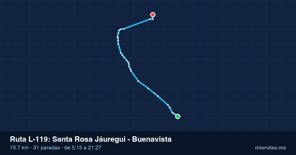 Mapa del recorrido de la ruta L-119 de Qrobús en Querétaro, Santa Rosa Jáuregui – Buenavista