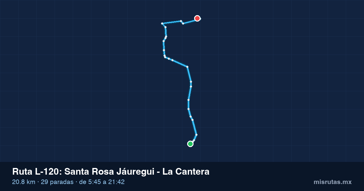 Mapa del recorrido de la ruta L-120 de Qrobús en Querétaro, Santa Rosa Jáuregui – La Cantera