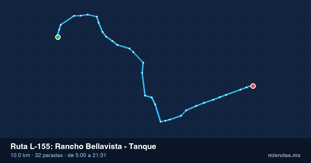 Mapa del recorrido de la ruta L-155 de Qrobús en Querétaro, Rancho Bellavista – Tanque