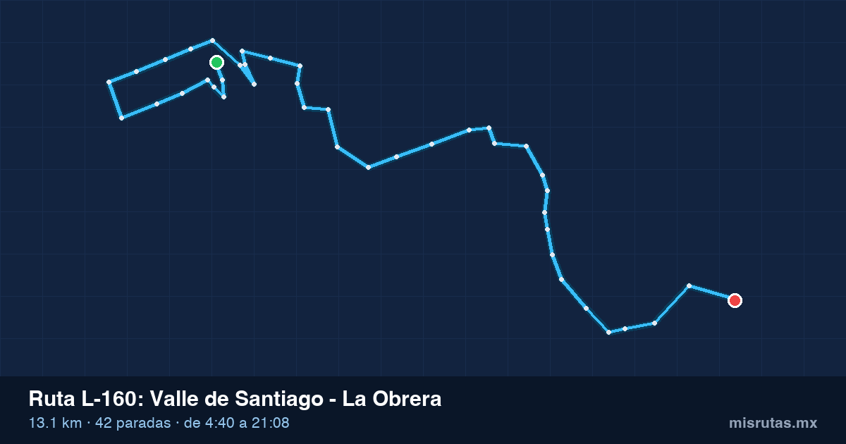 Mapa del recorrido de la ruta L-160 de Qrobús en Querétaro, Valle de Santiago – La Obrera