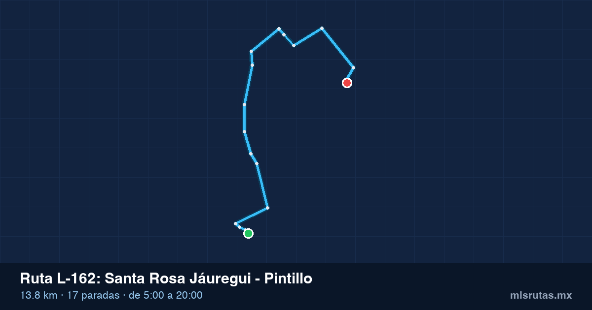 Mapa del recorrido de la ruta L-162 de Qrobús en Querétaro, Santa Rosa Jáuregui – Pintillo