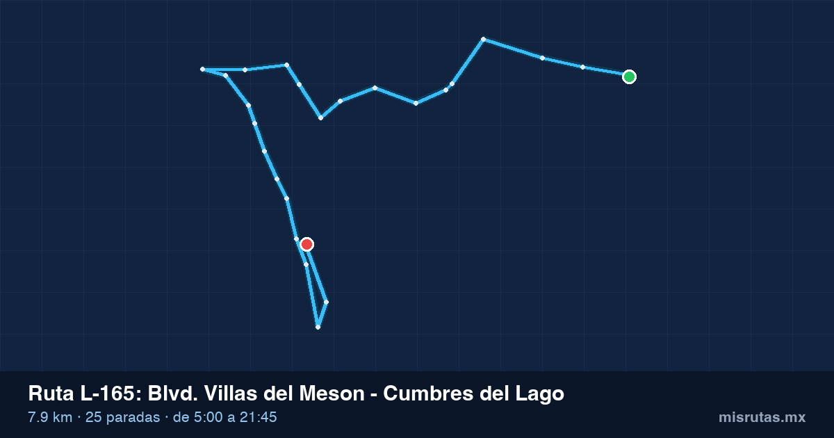 Mapa del recorrido de la ruta L-165 de Qrobús en Querétaro, Blvd. Villas del Meson – Cumbres del Lago
