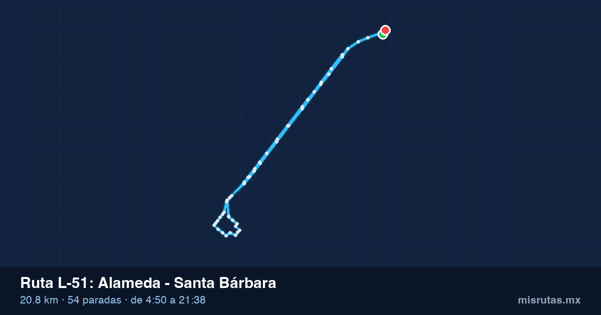 Mapa del recorrido de la ruta L-51 de Qrobús en Querétaro, Alameda – Santa Bárbara