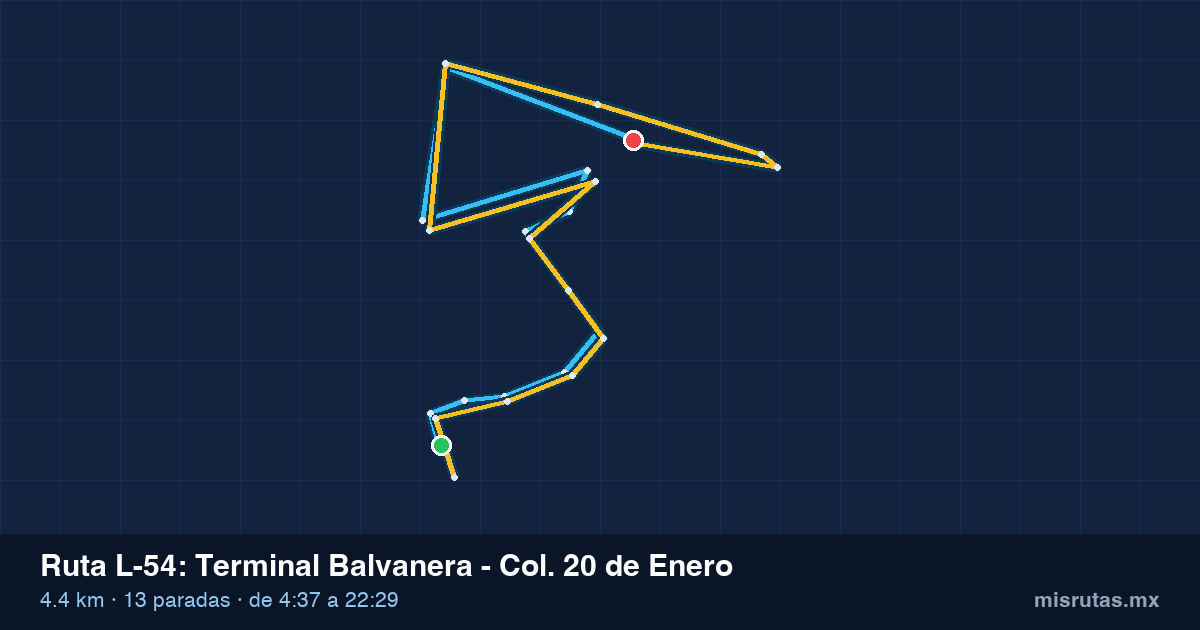 Mapa del recorrido de la ruta L-54 de Qrobús en Querétaro, Terminal Balvanera – Col. 20 de Enero