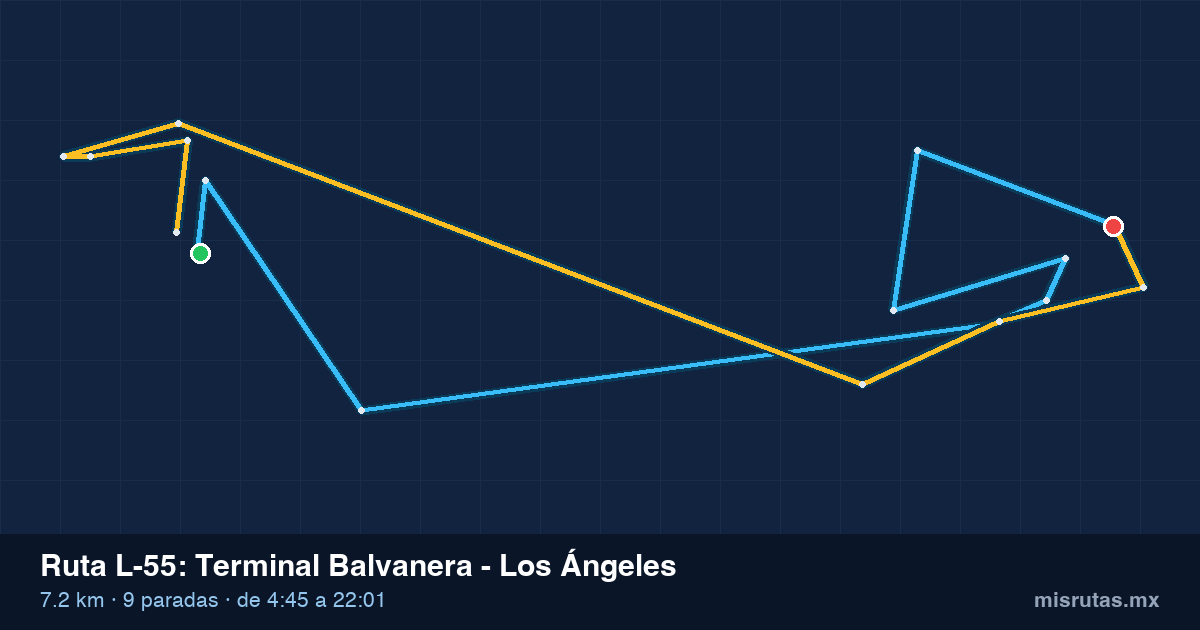 Mapa del recorrido de la ruta L-55 de Qrobús en Querétaro, Terminal Balvanera – Los Ángeles