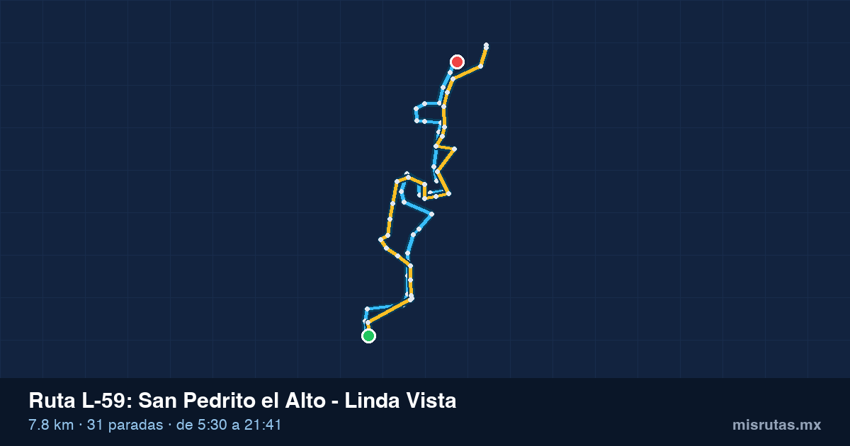 Mapa del recorrido de la ruta L-59 de Qrobús en Querétaro, San Pedrito el Alto – Linda Vista