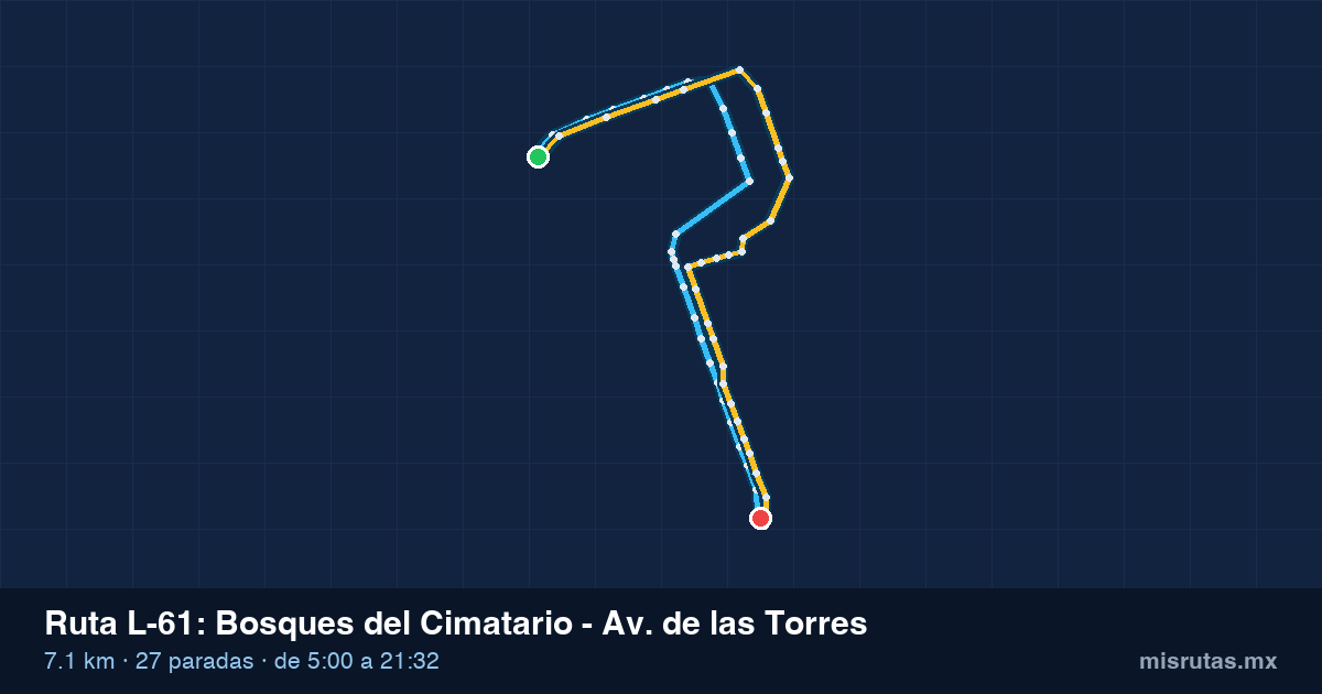Mapa del recorrido de la ruta L-61 de Qrobús en Querétaro, Bosques del Cimatario – Av. de las Torres
