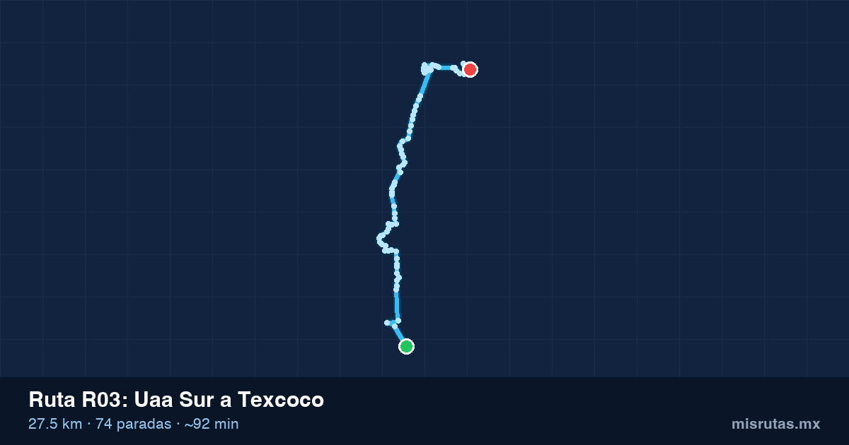 Mapa del recorrido de la ruta R03 de Uaa Sur a Texcoco, 27.5 km y 74 paradas