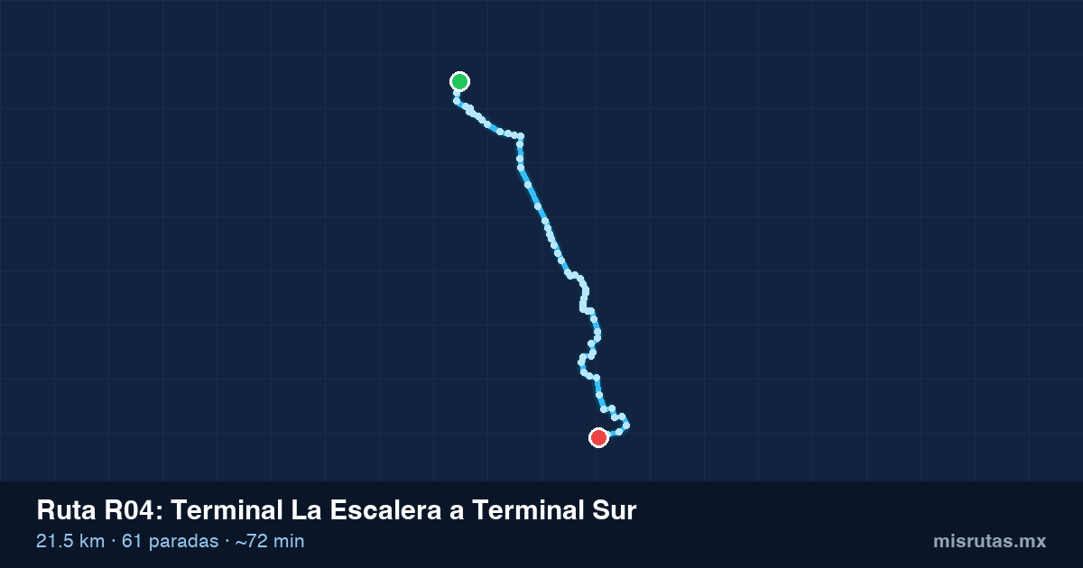 Mapa del recorrido de la ruta R04 de Terminal La Escalera a Terminal Sur, 21.5 km y 61 paradas
