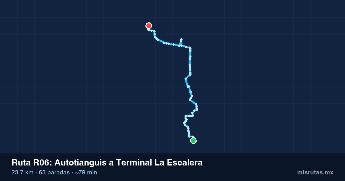 Mapa del trayecto de Autotianguis a Terminal La Escalera en camión