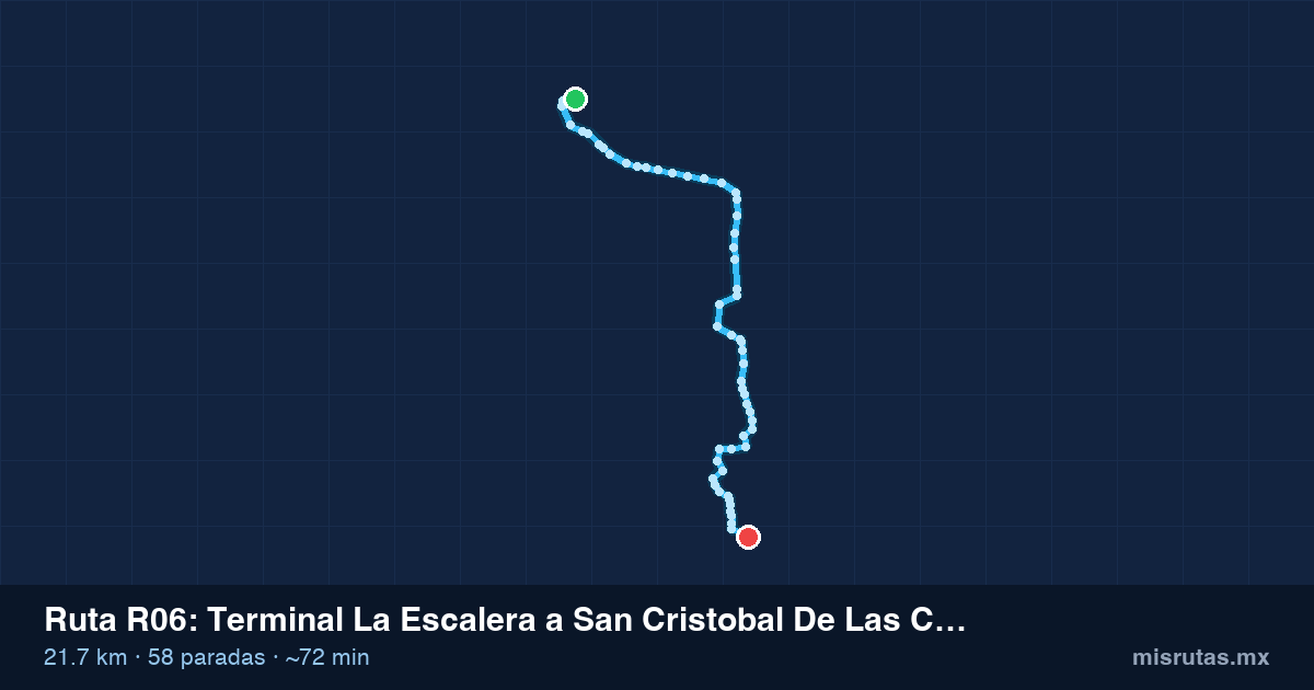 Mapa del recorrido de la ruta R06 de Terminal La Escalera a San Cristobal De Las Casas, 21.7 km y 58 paradas